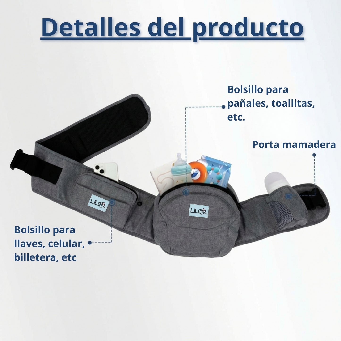 Riñonera Portabebé Liloa con Asiento Ergonómico
