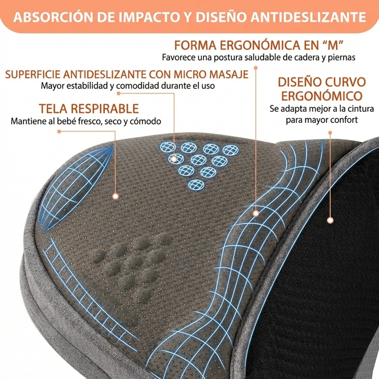 Riñonera Portabebé Liloa con Asiento Ergonómico