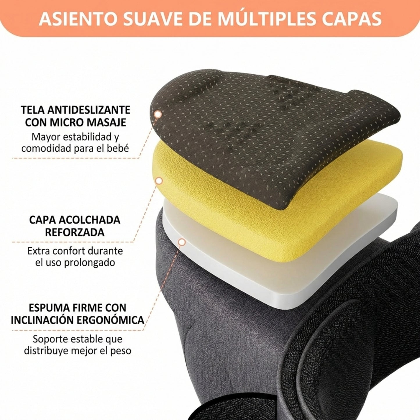 Riñonera Portabebé Liloa con Asiento Ergonómico